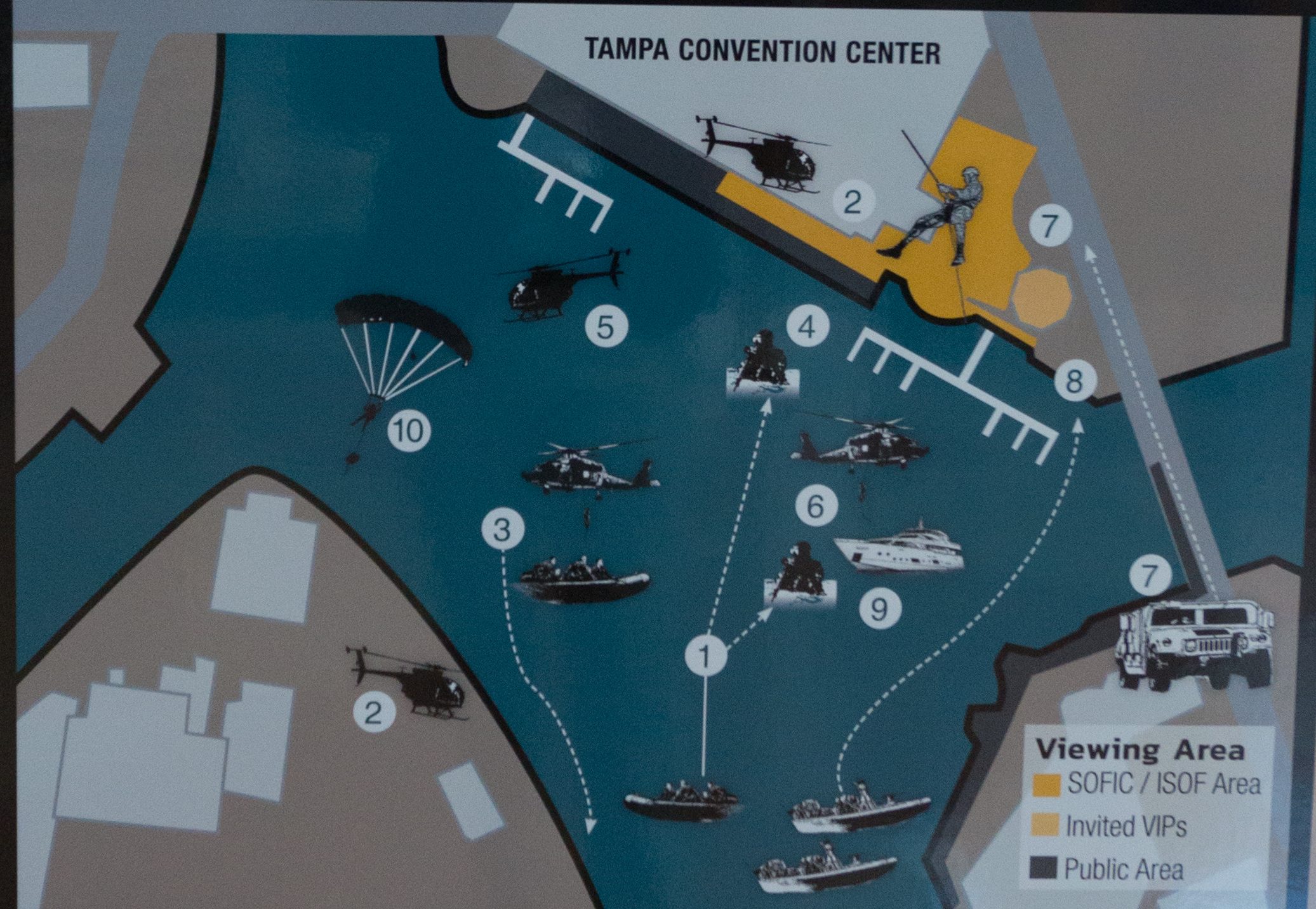 Sofic 2018 Isof Capabilities Demo Urban Survivor Blog